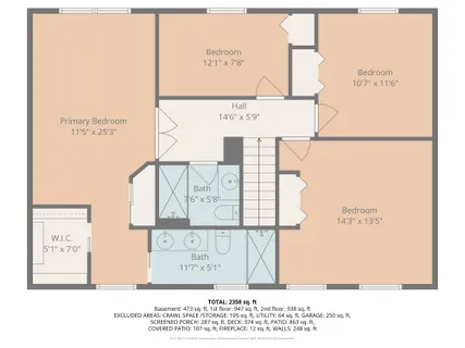 $820,000 | 8313 Jumping Field Court, Ellicott City, MD 21043
