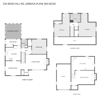 $1,150,000 | 231 Moss Hill Road, Jamaica Plain, MA 02130
