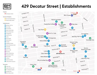 $2,595,000 | 429 Decatur Street | Bedford-Stuyvesant