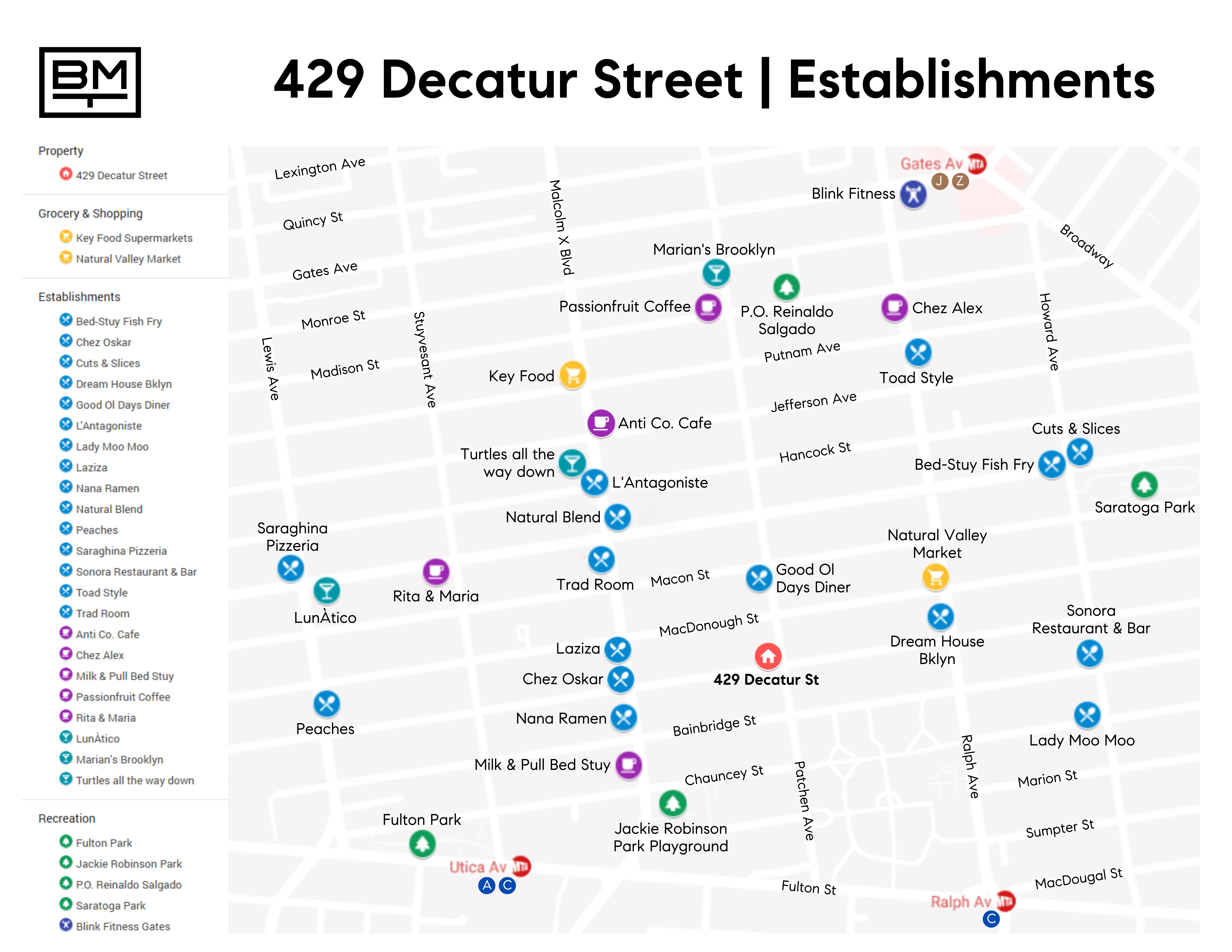 429 Decatur Street Brooklyn, NY 11233 - Photo 17 of 18 a white cabinet with a white cabinet