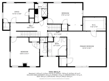 $1,300,000 | 8412 Stevenson Road, Pikesville, MD 21208