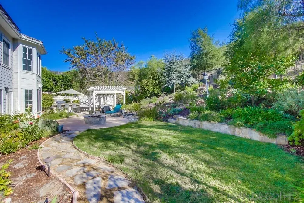 Contact Agent | 10154 Pinecastle Street, San Diego, CA 92131