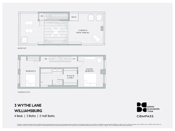 $5,995,000 | 3 Wythe Lane | Williamsburg