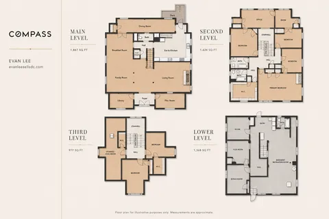 $1,700,000 | 5327 16th Street Northwest, Washington, DC 20011