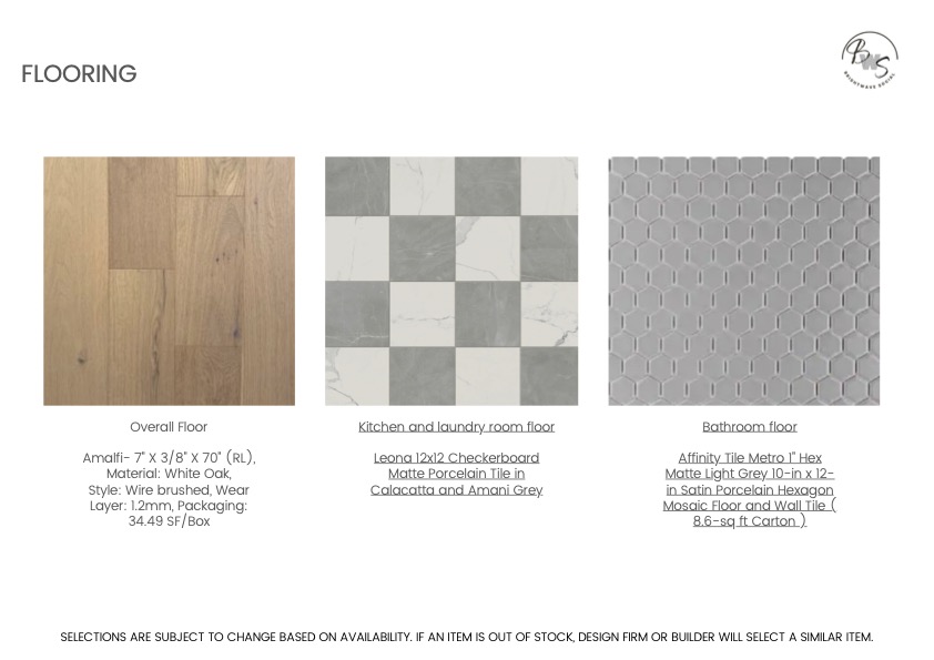 1907 East 21st Street Austin, TX 78722 - Photo 6 of 8