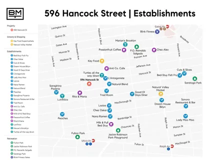 $2,395,000 | 596 Hancock Street | Bedford-Stuyvesant
