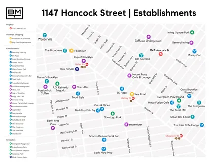 $2,250,000 | 1147 Hancock Street | Bushwick