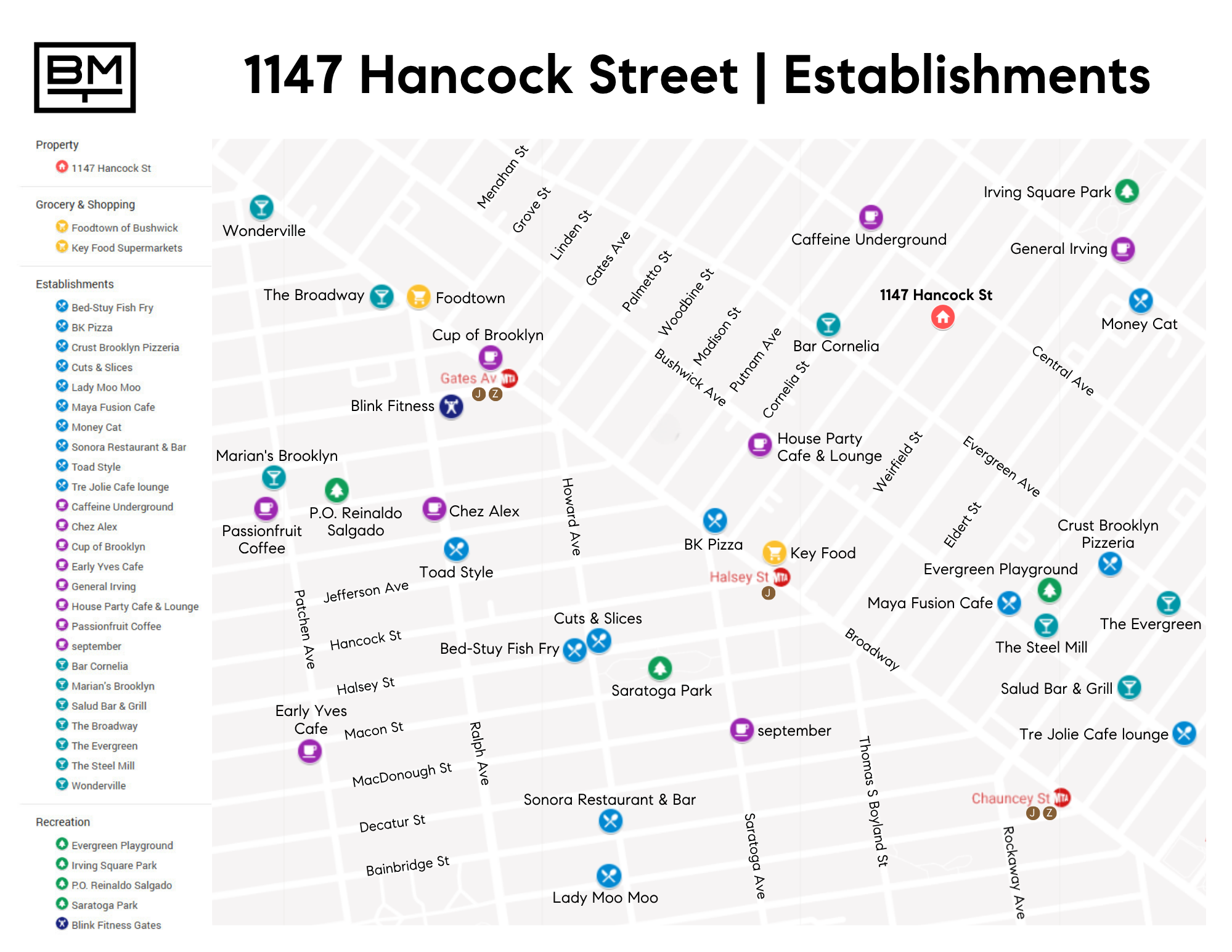 1147 Hancock Street Brooklyn, NY 11221 - Photo 13 of 14
