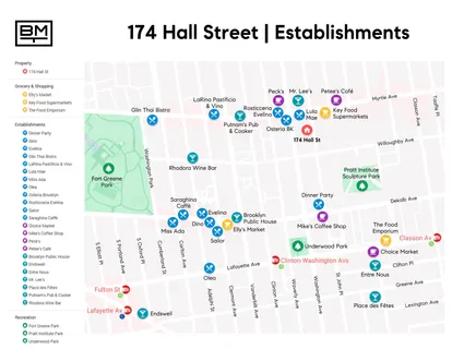 $3,695,000 | 174 Hall Street | Clinton Hill