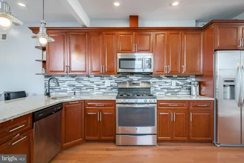 $450,000 | Morris Street, Philadelphia, PA 19145