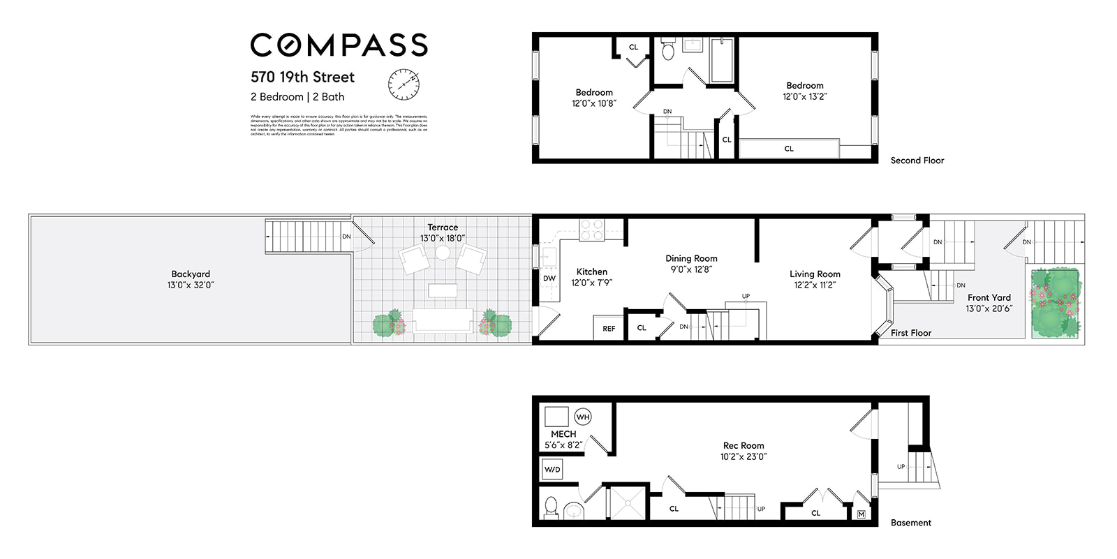 570 19th Street Windsor Terrace Brooklyn NY 11218
