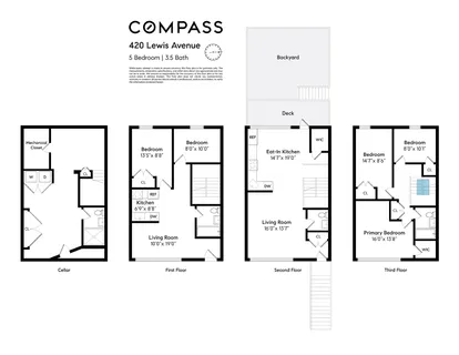 $1,775,000 | 420 Lewis Avenue | Bedford-Stuyvesant
