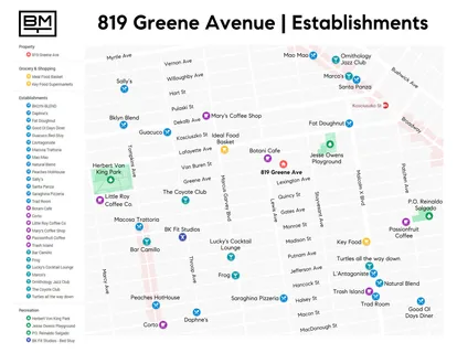 a picture of a city view