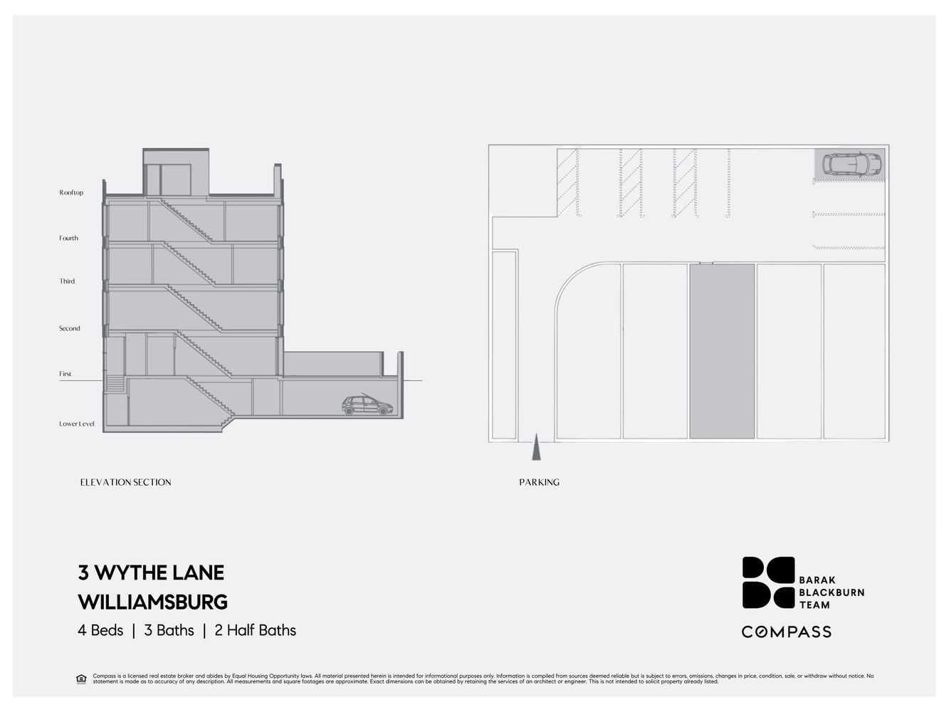 $6,400,000 | 3 Wythe Lane | Williamsburg