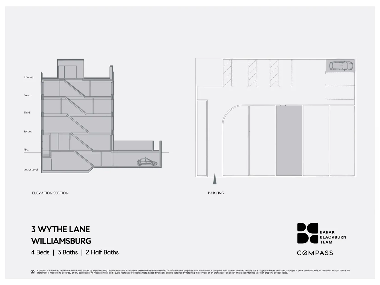 $6,400,000 | 3 Wythe Lane | Williamsburg