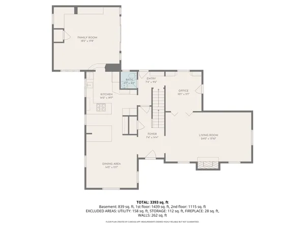 $2,200,000 | 6235 East 17th Ave Parkway, Denver, CO 80220