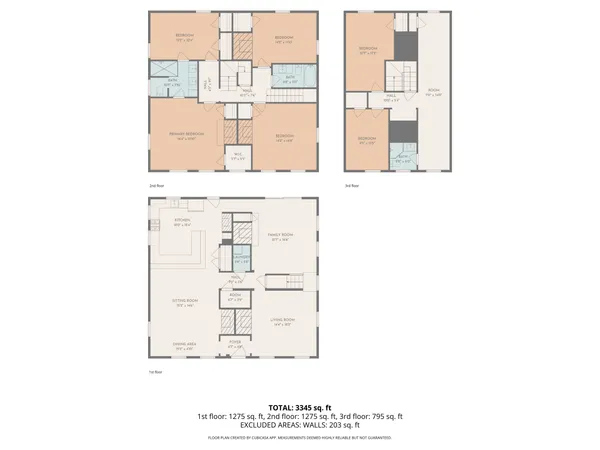 $1,549,000 | 176 Hale Street, Beverly, MA 01915