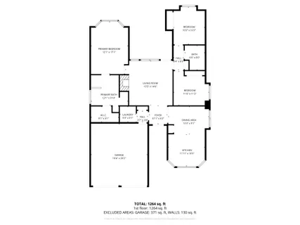 $300,000 | 4712 North Cascades Street, Fort Worth, TX 76137