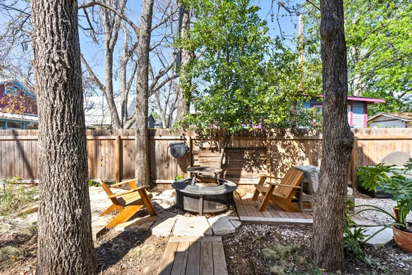 $600,000 | Mansell Avenue, Austin, TX 78702