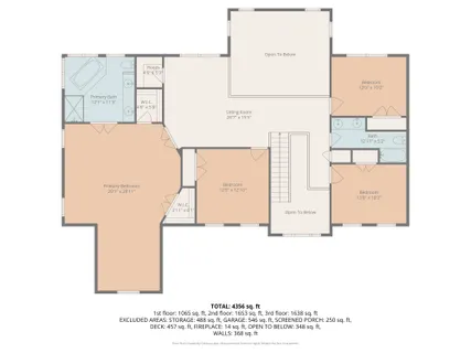 $1,850,000 | 18905 Celebrity Lane, Sandy Spring, MD 20860