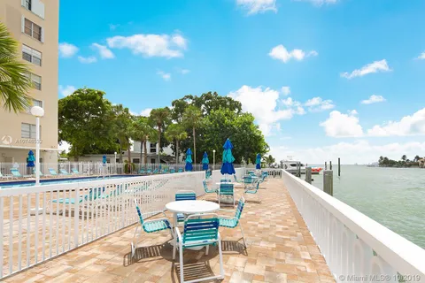 $260,000 | Address Upon Request, North Bay Village, FL 33141