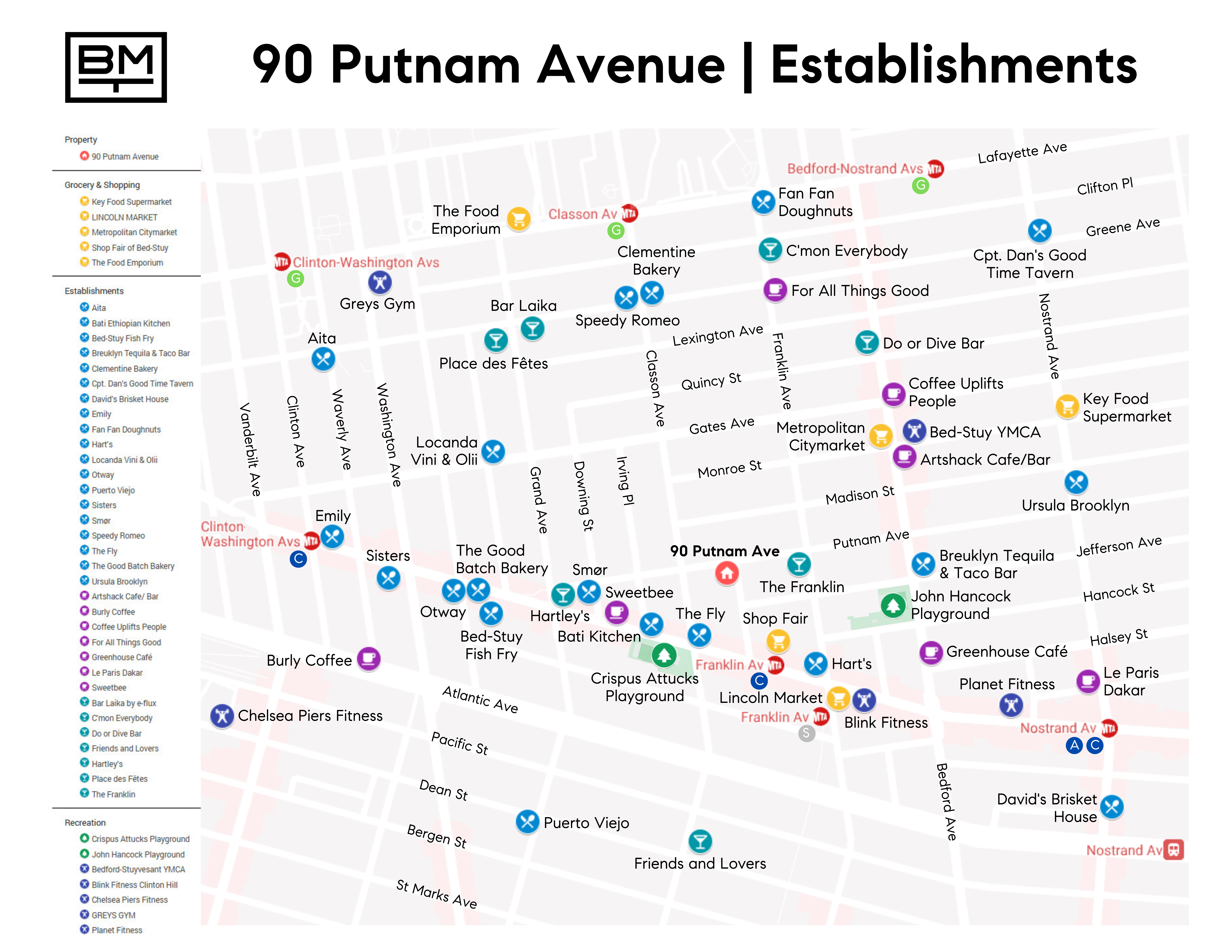 90 Putnam Avenue Brooklyn, NY 11238 - Photo 14 of 15 a white refrigerator with white and white cabinet