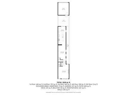 $850,000 | 213 South Collington Avenue, Baltimore, MD 21231