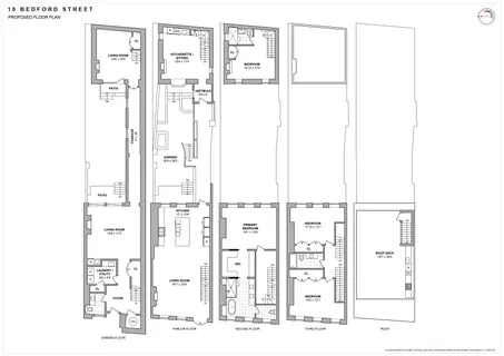 $5,495,000 | 10 Bedford Street | West Village