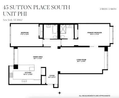 $2,200,000 | 45 Sutton Place South, Unit PHI | Sutton Place