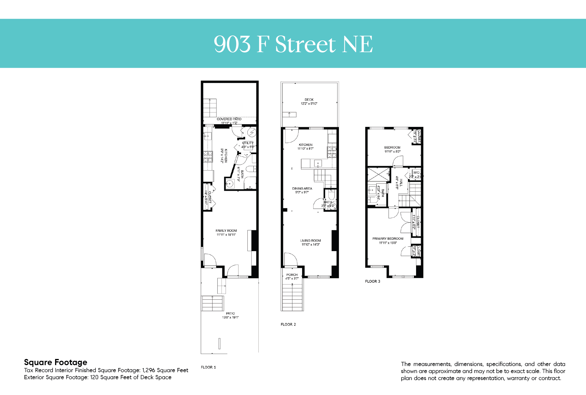 903 F Street Northeast Washington, DC 20002 - Photo 41 of 41 a picture of a park with a bench