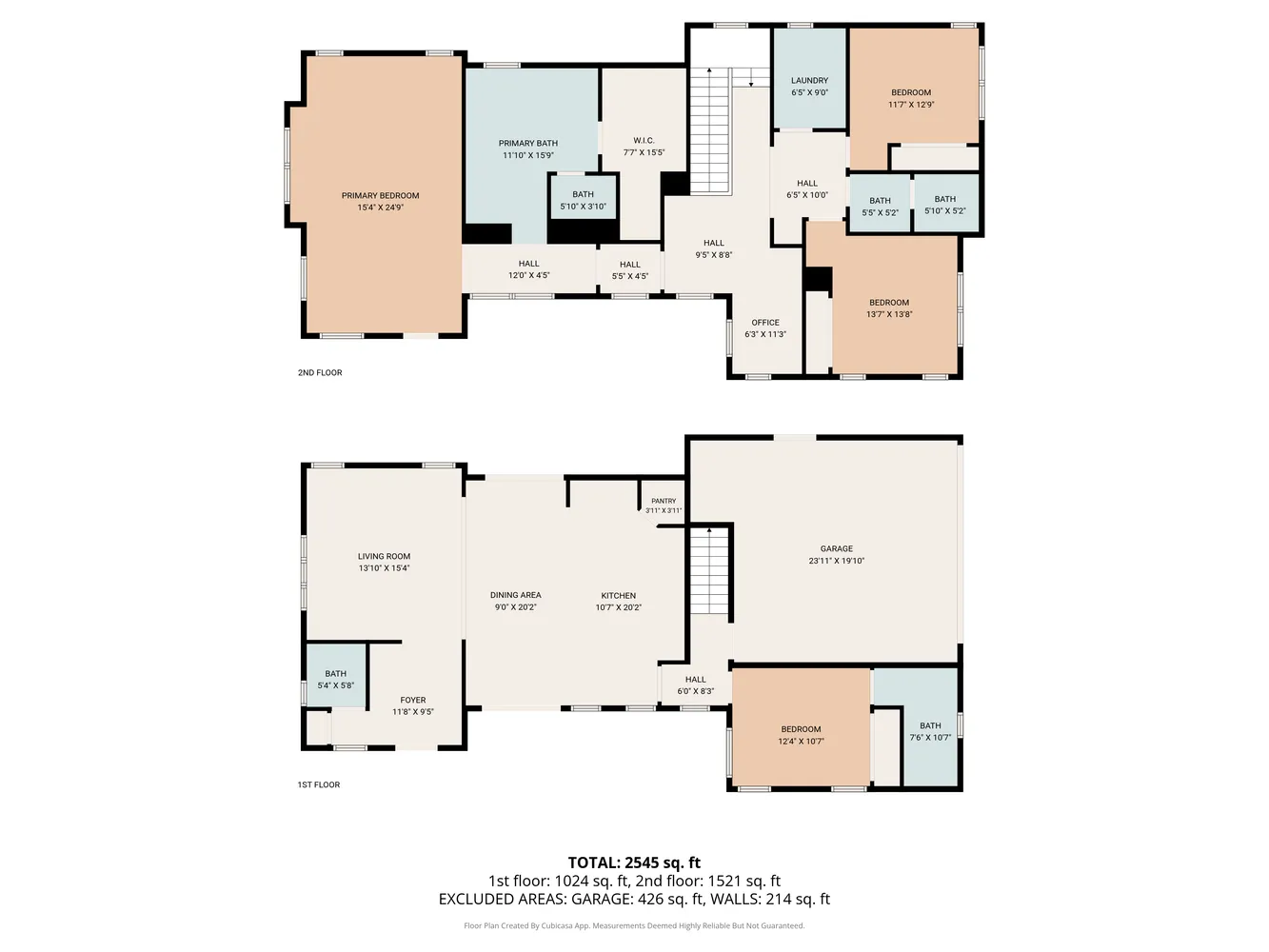 $1,650,000 | 406 Mosley Avenue, Alameda, CA 94501