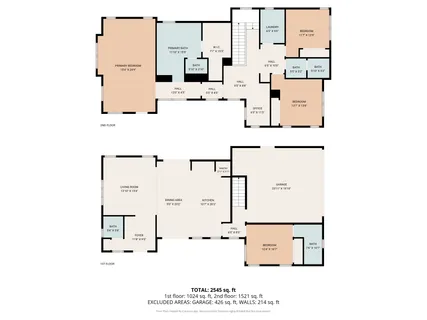 $1,650,000 | 406 Mosley Avenue, Alameda, CA 94501