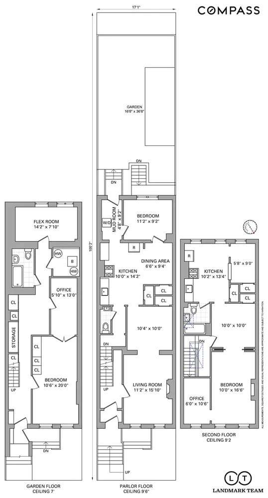 $1,750,000 | 318 21st Street | Greenwood Heights