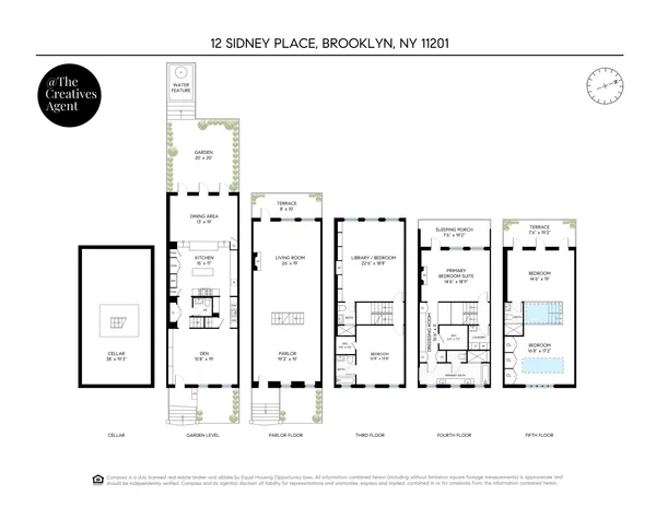 $10,750,000 | 12 Sidney Place | Brooklyn Heights