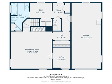 $1,100,000 | 4411 Glenridge Street, Kensington, MD 20895