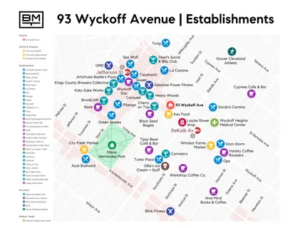 $1,095,000 | 93-95 Wyckoff Avenue, Unit 4B | Bushwick