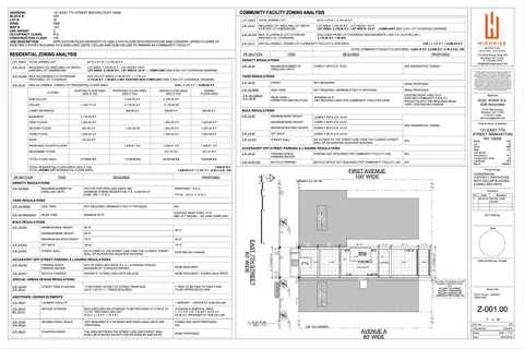 $3,750,000 | 121 East 7th Street | East Village