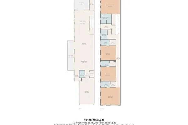 $1,400,000 | 4705 Louis Avenue, Unit A & B, Austin, TX 78721