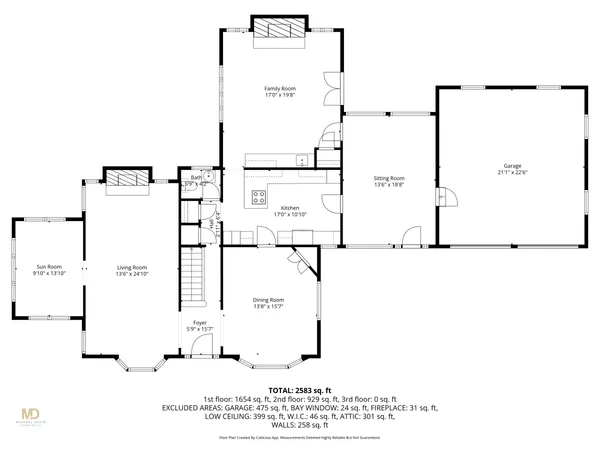 $1,495,000 | 555 Great Road, Lincoln, RI 02865