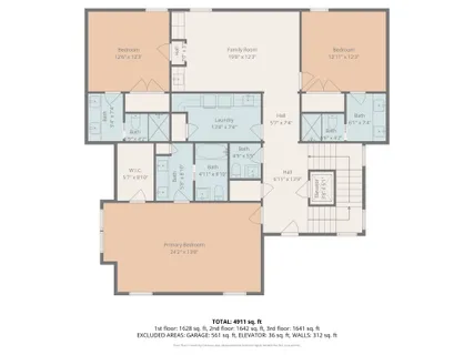 $3,845,000 | 3779 West County Hwy 30a, Santa Rosa Beach, FL 32459