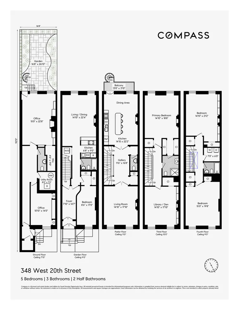 $5,995,000 | 348 West 20th Street | Chelsea