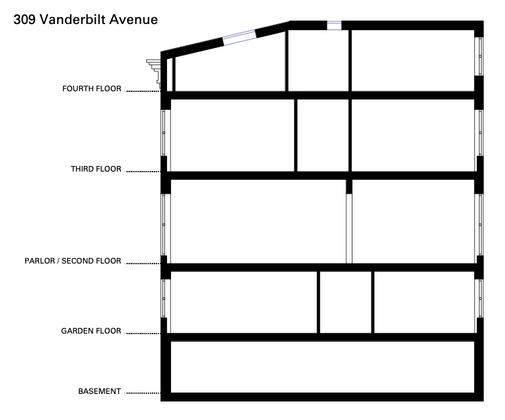 309 Vanderbilt Avenue Brooklyn, NY 11205 - Photo 29 of 29