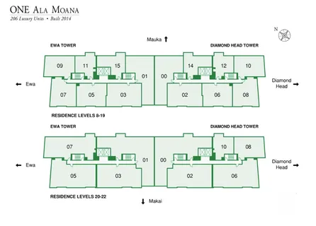 $3,495,000 | 1555 Kapiolani Boulevard, Unit 2002, Honolulu, HI 96814