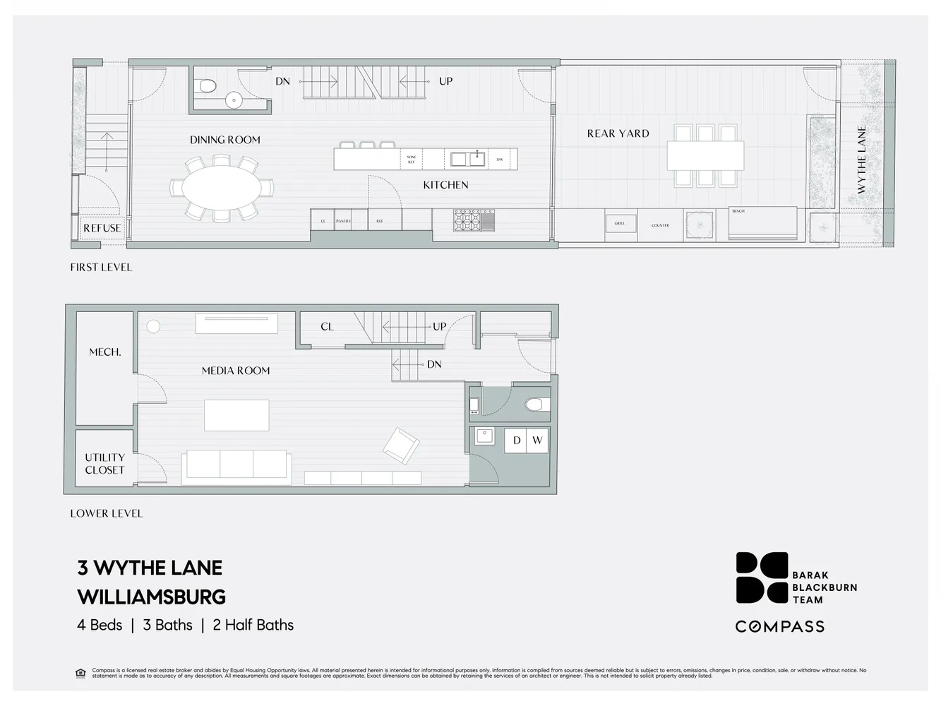 $6,400,000 | 3 Wythe Lane | Williamsburg