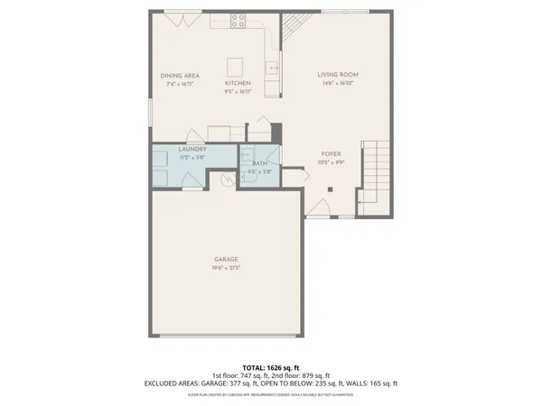 $325,000 | Address Upon Request, Durham, NC 27703