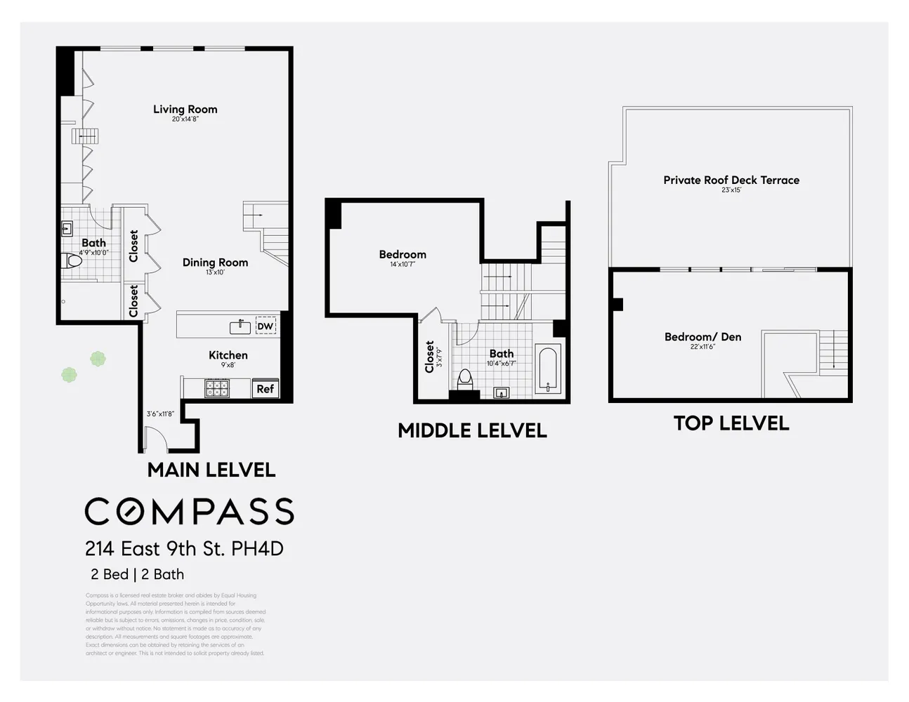 $2,050,000 | 214 East 9th Street, Unit PH4D | East Village
