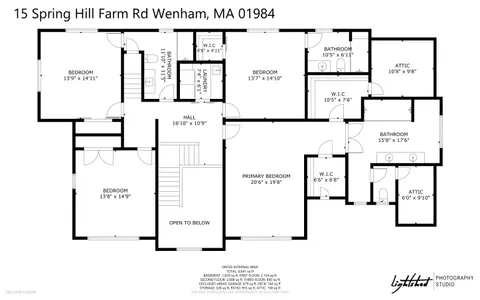 $3,495,000 | 15 Spring Hill Farm Road, Wenham, MA 01984