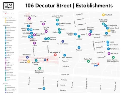 $2,675,000 | 106 Decatur Street | Bedford-Stuyvesant