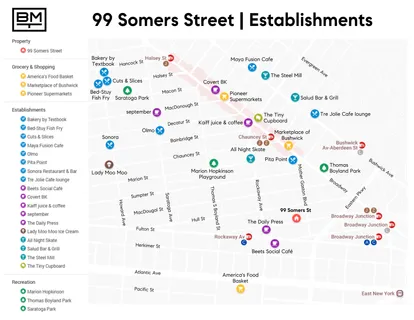 a picture of a bathroom with a picture of a picture of a floor