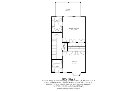 $2,200,000 | Address Upon Request, Boston, MA 02127